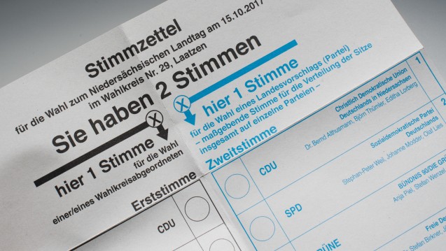 Insbesondere in den Wahlprogrammen der FDP und CDU Niedersachsen zur Landtagswahl am 15. Oktober werden viele aktuelle Apothekenthemen aufgegriffen. (Foto: dpa)