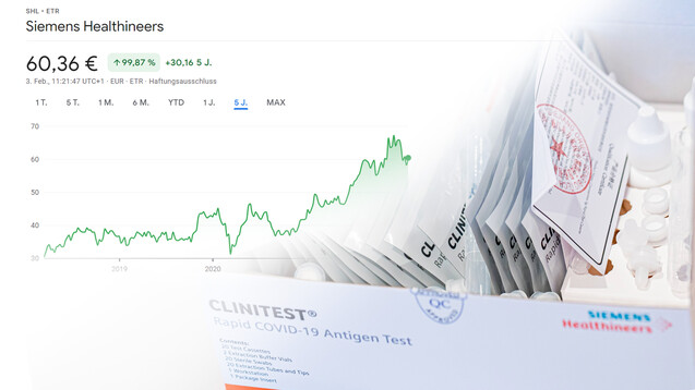 Das Geschäft mit COVID-19-Tests ist für manche Unternehmen ein echter „Booster“. (s / Foto: IMAGO / KS-Images.de | Screenshot: Google Finanzen / DAZ)