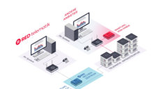 Red bietet eine zentrale Lösung für den TI-Anschluss an, bei der der Konnektor im Rechenzentrum steht und nicht wie sonst üblich in der Apotheke. (x / Screenshot: Red Medical)