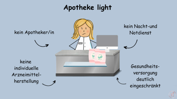 Apotheke light – die Folgen für das Apothekenteam